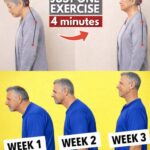 These six foods stress your thyroid and prevent you from losing weight (1 / 2)